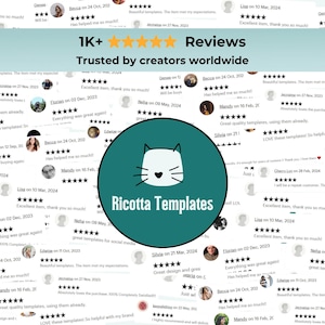 PLR MRR 10,000 Digital Product Ideas for Passive Income eBook - Done for You Digital Products Resell Rights Digital Marketing Resell Vault 画像 3