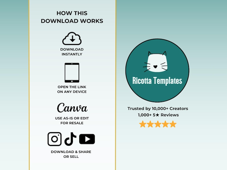 PLR MRR 450 Mindful Instagram Reels - Mindfulness Reel Videos - Spirituality Reels - Mental Health Reels - Wellness Reels -Meditation Videos image 9