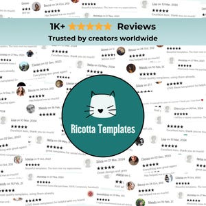 K&ouml;nnte beinhalten: Werbebild mit wei&szlig;em Hintergrund, das Kundenbewertungen und einen t&uuml;rkisfarbenen Kreis mit einem Katzenlogo und dem Text "Ricotta Templates" zeigt. Der Text "1K+ Reviews" wird mit f&uuml;nf goldenen Sternen und dem Satz "Trusted by creators worldwide" angezeigt.