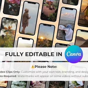 PLR MRR 450 Mindful Instagram Reels - Mindfulness Reel Videos - Spirituality Reels - Mental Health Reels - Wellness Reels -Meditation Videos image 8