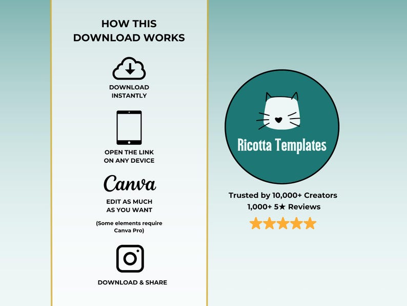 200 Minimalist Carousel Posts Instagram Templates - Marketing & Coaching IG Canva Templates - Small Business Lead Magnet Instagram Templates image 8