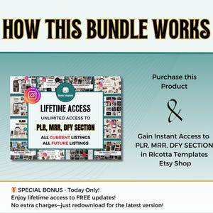 K&ouml;nnte beinhalten: Ein Bild mit dem Text "HOW THIS BUNDLE WORKS". Es enth&auml;lt auch den Text "LIFETIME ACCESS" und "UNLIMITED ACCESS TO PLR, MRR, DFY SECTION". Das Bild enth&auml;lt auch den Text "Purchase this Product & Gain Instant Access to PLR, MRR, DFY SECTION in Ricotta Templates Etsy Shop".