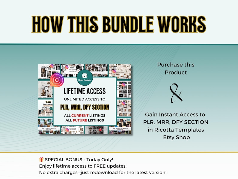 K&ouml;nnte beinhalten: Ein Bild mit dem Text "HOW THIS BUNDLE WORKS". Es enth&auml;lt auch den Text "LIFETIME ACCESS" und "UNLIMITED ACCESS TO PLR, MRR, DFY SECTION". Das Bild enth&auml;lt auch den Text "Purchase this Product & Gain Instant Access to PLR, MRR, DFY SECTION in Ricotta Templates Etsy Shop".