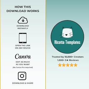 470 Mental Health Instagram Canva Templates -psychotherapy -wellness ...