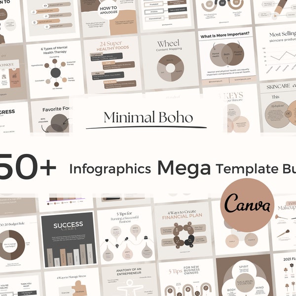450+ Minimal Boho Instagram Infographics Canva Templates - Infographics Bundle - Social Media Toolkit - Small Business Beige Marketing Kit