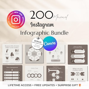 200 Social Media Infographic Templates Canva Editable - Instagram Infogrphics for Coaches - Editable Informational, Data PPT Poster Template