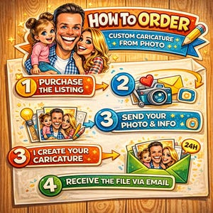 May include: A colorful illustration titled "HOW TO ORDER CUSTOM CARICATURE FROM PHOTO." The image shows a family and instructions: Purchase the listing, send photo & info, I create your caricature, and receive the file via email.