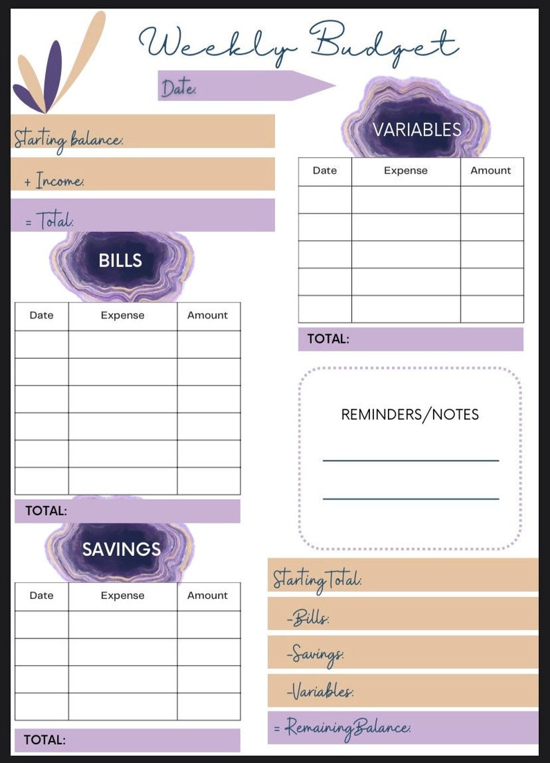 Printable Weekly Budgeting Sheet PDF - Etsy