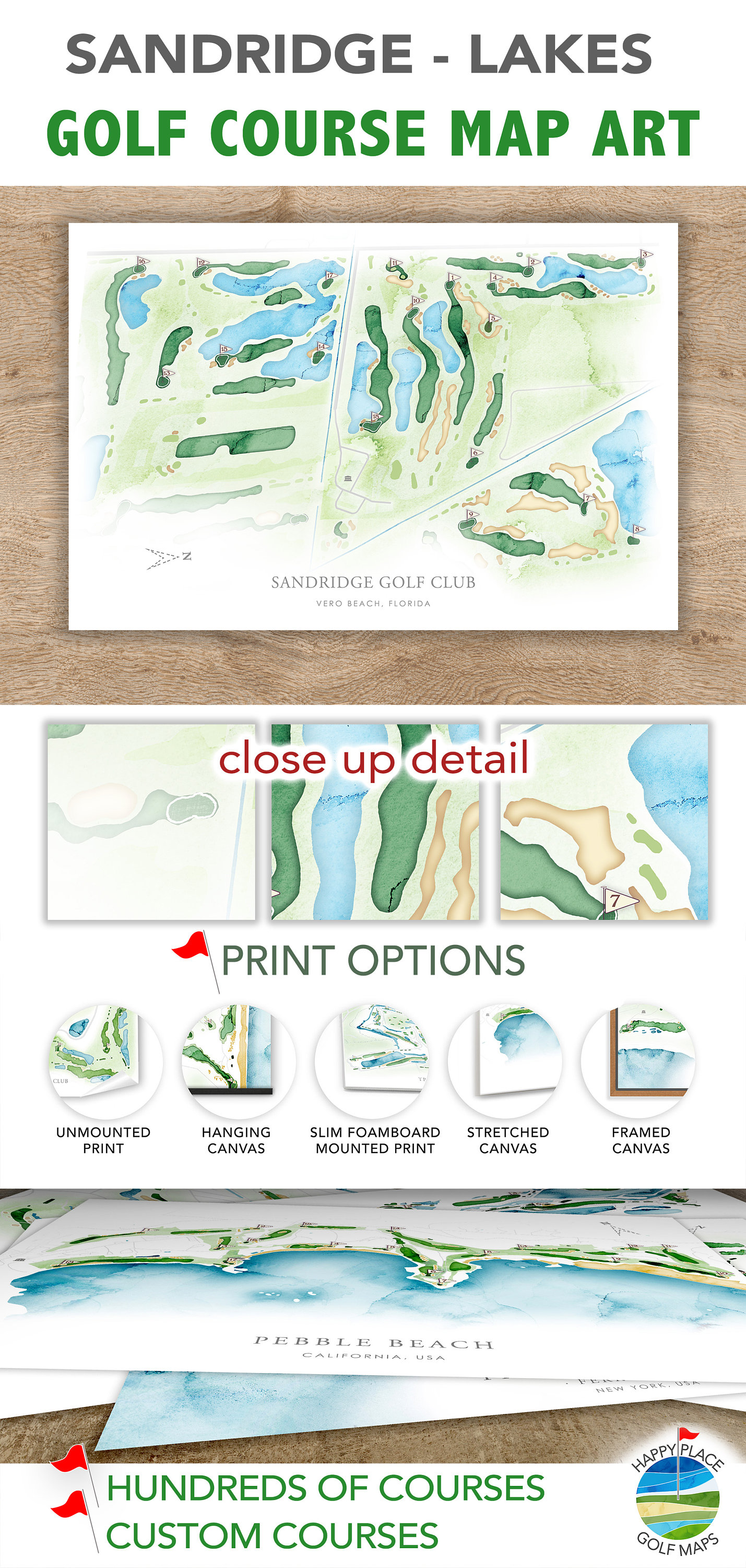 Sandridge Lakes Golf Course Map Layout of Course for Florida Golf