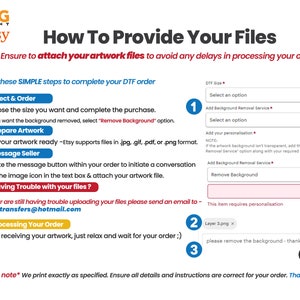 May include: A step-by-step guide on how to provide artwork files for a digital transfer (DTG) order. The guide includes instructions on selecting the size, preparing artwork, messaging the seller, troubleshooting file uploads, and processing the order. The guide also includes a note about background removal services.