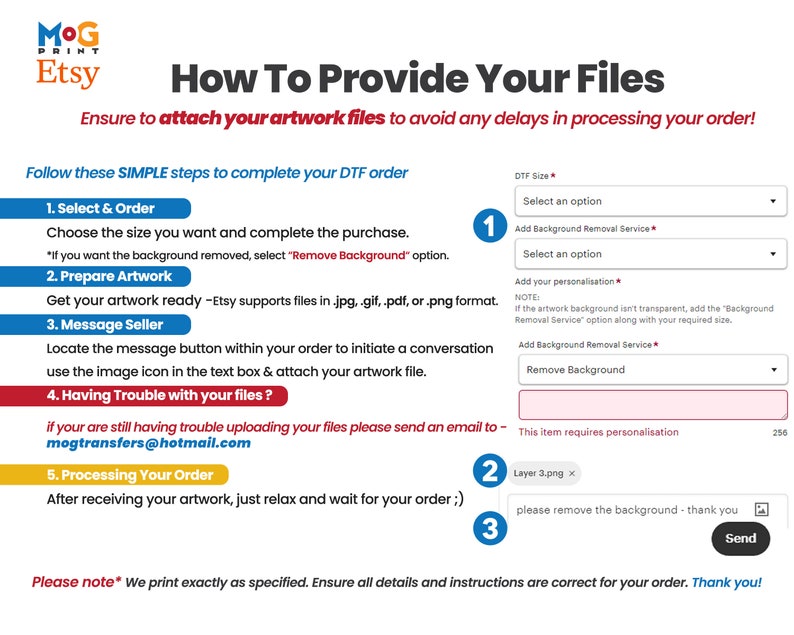 May include: A step-by-step guide on how to provide artwork files for a digital transfer (DTG) order. The guide includes instructions on selecting the size, preparing artwork, messaging the seller, troubleshooting file uploads, and processing the order. The guide also includes a note about background removal services.