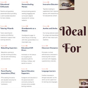 May include: A colorful chart with the text "Ideal For" in large, bold, brown letters. The chart lists 12 different categories of people who might be interested in educational resources, such as "Educational Enthusiasts", "Homeschooling Heroes", "Innovative Educators", "Tutoring Wizards", "Grandparents on a Mission", "Aunties and Uncles", "Babysitting Superstars", "Educational Gift Givers", "Classroom Champions", "Parent-Teacher Associations (PTAs)", "Special Education Supporters", and "Language Learners".