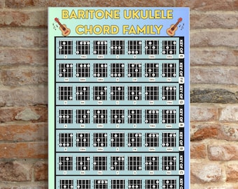 Tabla de acordes de ukelele barítono: familias de acordes por tonalidad (descarga digital)