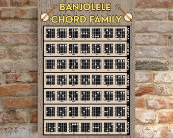Banjolele Chord Chart - Chord Families by Key (Digital Download)