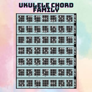 Ukulele Chord Family Chart, UKULELE CHORD CHART, Perfect Chord Family Ukulele, Poster, Digital Print, Printable