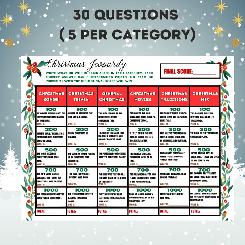 Christmas Jeopardy Printable Instant Download, Christmas Family Games