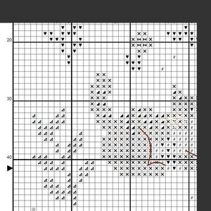 May include: A cross-stitch pattern chart with a grid of squares. The chart features symbols like hearts, triangles, and the letters "X" and "A", arranged to create a design. The pattern is in black and white.