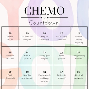 30 round Chemo Treatment Daily Countdown Calendar for Cancer Printable