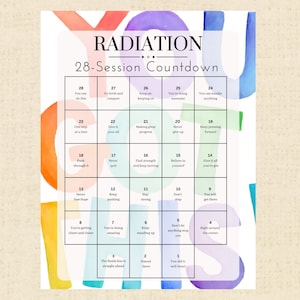 May include: A colorful motivational poster with the word "RADIATION" and a 28-session countdown. Each session has a number and a motivational phrase, such as "You can do this", "Give it your all", and "You did it, well done!"