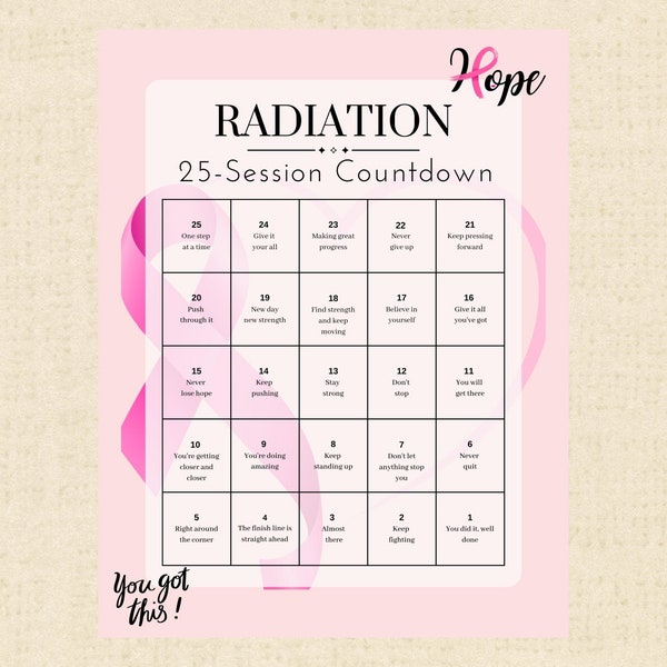 25-Session Breast Cancer Radiation Treatment Countdown Calendar Printable - Daily Affirmations Instant Download PDF; Motivate, Encourage