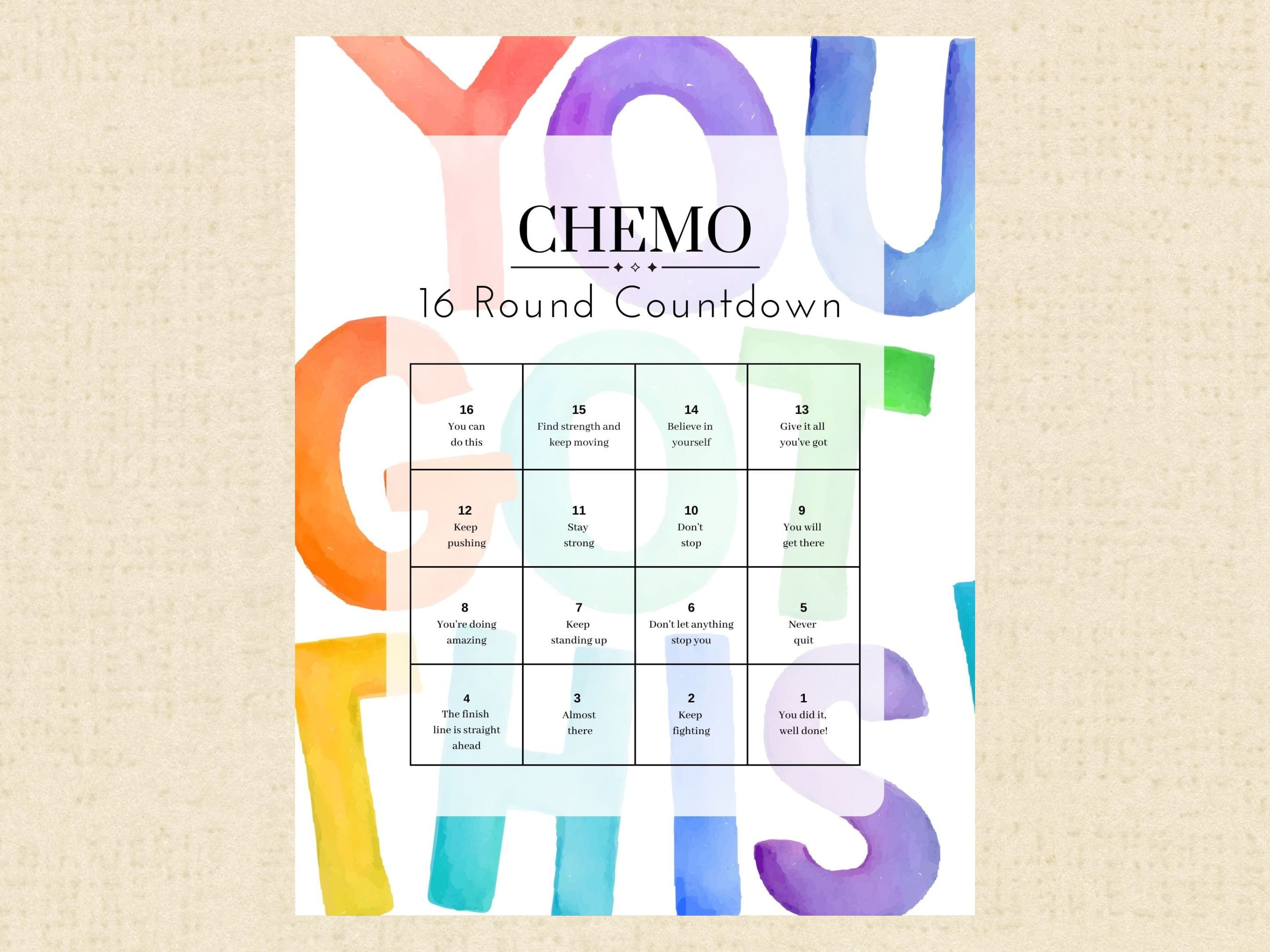 16-round Chemo Treatment Countdown Calendar for Cancer Daily Affirmations  Instant Download Printable PDF Motivate, Encourage, Inspire - Etsy