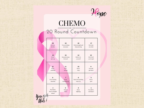 20-round Breast Cancer Chemo Treatment Countdown Calendar Printable Daily  Affirmations Instant Download PDF Motivate, Encourage - Etsy