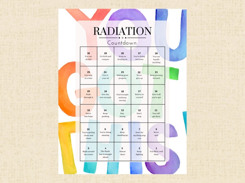 Radiation Treatment Daily Countdown Calendar for Cancer 30 Etsy