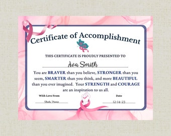 Breast Cancer Fighter Appreciation Certificate Printable | Cancer Free Celebration Party | Cancer Warrior |  Survivor Gift Printable