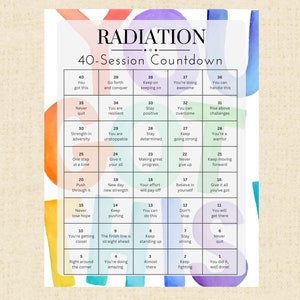 May include: A motivational poster with a watercolor background and a grid of 40 squares. Each square contains a number from 40 to 1 and a motivational phrase. The poster is titled "RADIATION 40-Session Countdown".