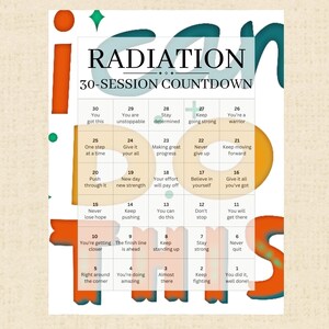 May include: A motivational countdown chart with the word "RADIATION" in a large font at the top. The chart is a 30-day countdown with a different motivational message for each day. The chart is designed to help people stay motivated and focused on their goals.