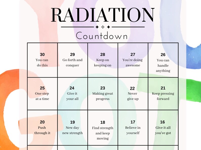 Radiation Treatment Daily Countdown Calendar for Cancer 30 Etsy