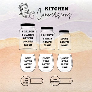 Puede incluir: Una ilustración en blanco y negro de un chef con el título escrito a mano "Kitchen Conversions". La imagen muestra una serie de frascos y vasos con medidas para galones, cuartos, pintas, tazas, onzas, cucharadas, cucharaditas y pizcas.