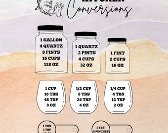 May include: A black and white illustration of a chef with a handwritten title "Kitchen Conversions".  The image shows a series of jars and glasses with measurements for gallons, quarts, pints, cups, ounces, tablespoons, teaspoons, and pinches.