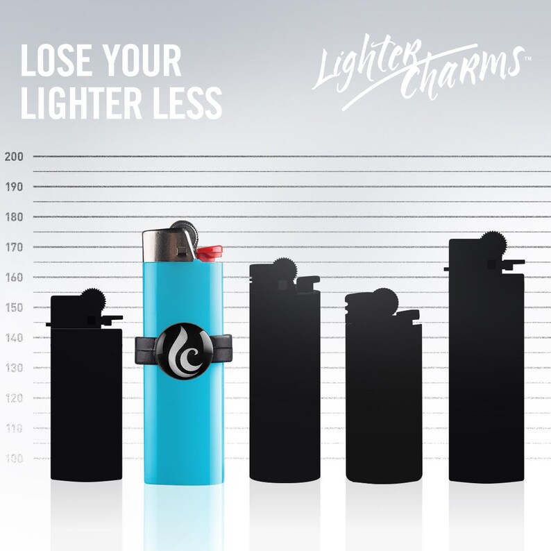 May include: A blue lighter with a black and white logo is shown next to four black lighters of varying heights. The text "LOSE YOUR LIGHTER LESS" is at the top of the image. The text "Lighter Charms" is at the top right of the image.