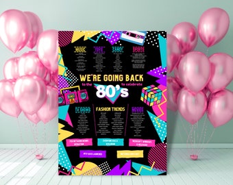 Volver al cartel de los 80 / Decoraciones de fiesta de los 80 / Cumpleaños de los 80 / Signo de fiesta temático de los 80 / Descarga instantánea