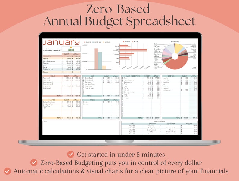 Annual Google Sheets Budget Dashboard Annual Spreadsheet Finance