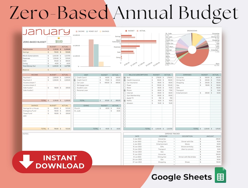 Annual Google Sheets Budget Dashboard Annual Spreadsheet Finance