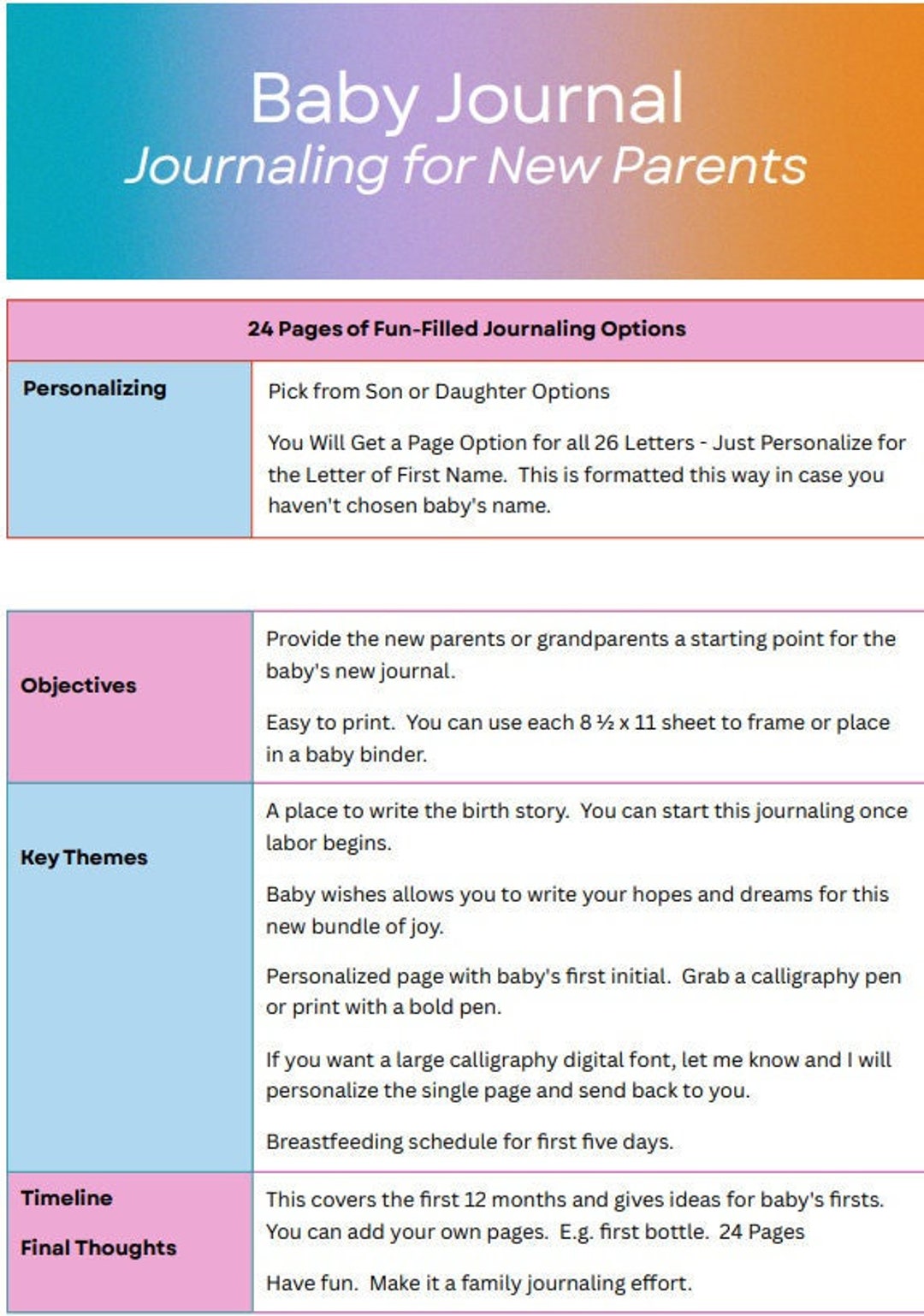 Baby Journal for New Parents New Mom Dad Grandparents Memory Etsy