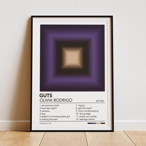 GUTS – Olivia Rodrigo Premium Poster | Gradient Wall Art | Aesthetic Music Print | Album-Inspired Wall Art