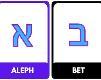 Cartes mémoire de l'alphabet hébreu
