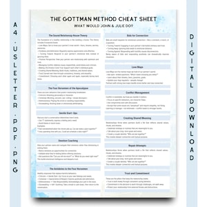 Gottman Method Cheat Sheet: Couples Therapy Guide (Digital Download)