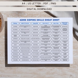 May include: A white digital download cheat sheet for ADHD coping skills. The sheet is organised in a grid with columns for challenges, feelings, coping skills, how to use them, why they help, and helpful tools. The top of the sheet has the text "A4 | US LETTER | PDF | PNG" and "DIGITAL DOWNLOAD".