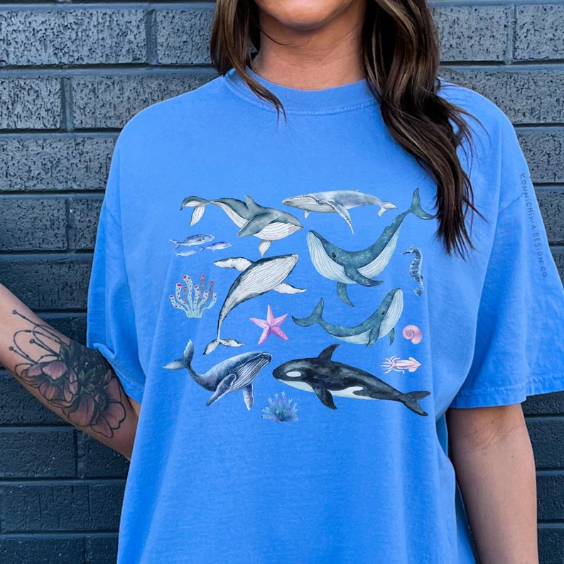 Watercolor Whales PNG Ocean Conservation Aesthetic Y2K Save - Etsy