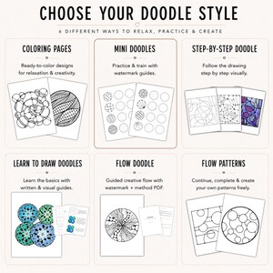 Puede incluir: Una infograf&iacute;a digital titulada CHOOSE YOUR DOODLE STYLE que presenta seis secciones: COLORING PAGES, MINI DOODLES, STEP-BY-STEP DOODLE, LEARN TO DRAW DOODLES, FLOW DOODLE y FLOW PATTERNS, cada una mostrando ejemplos de dibujos en blanco y negro o a color.