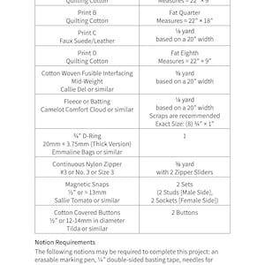 May include: A detailed list of materials and hardware needed for a sewing project, including quilting cotton, faux suede, interfacing, fleece, D-rings, zippers, magnetic snaps, and buttons. Measurements are provided in inches.