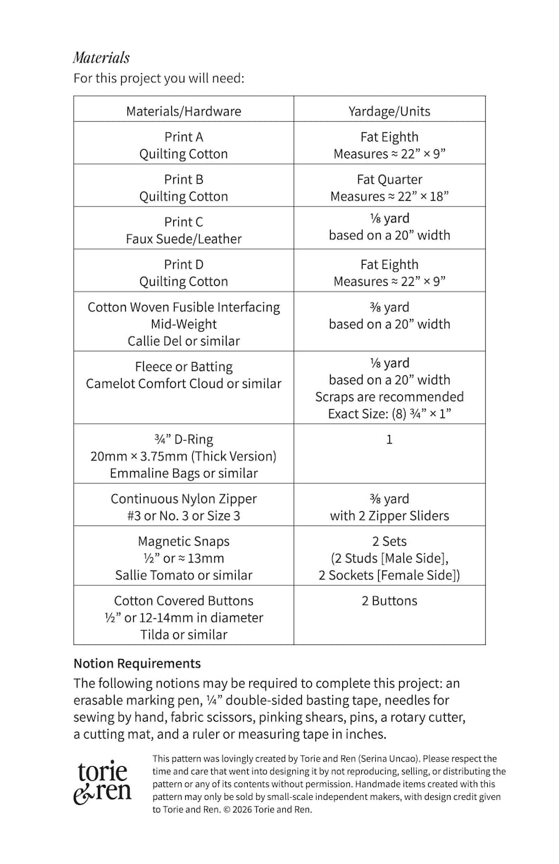 May include: A detailed list of materials and hardware needed for a sewing project, including quilting cotton, faux suede, interfacing, fleece, D-rings, zippers, magnetic snaps, and buttons. Measurements are provided in inches.