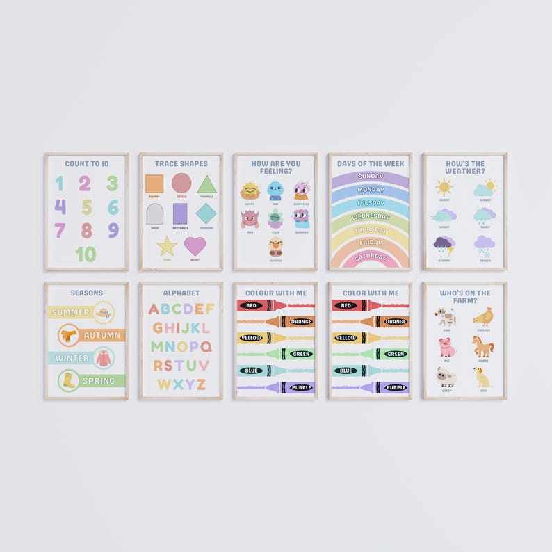 Pastel Educational Posters for Kids | Toddler Learning Wall Art ...