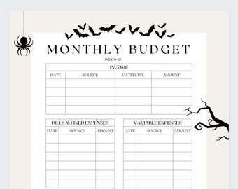 Budget mensile spettrale di 2 mesi