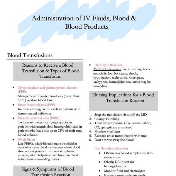 Administration of IV Fluids, Blood & Blood Products