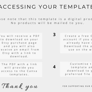 May include: An instructional graphic titled ACCESSING YOUR TEMPLATE on a light gray background. It outlines four steps for digital download and Canva customization, noting that no physical products are mailed, and concludes with Thank you for supporting our business.